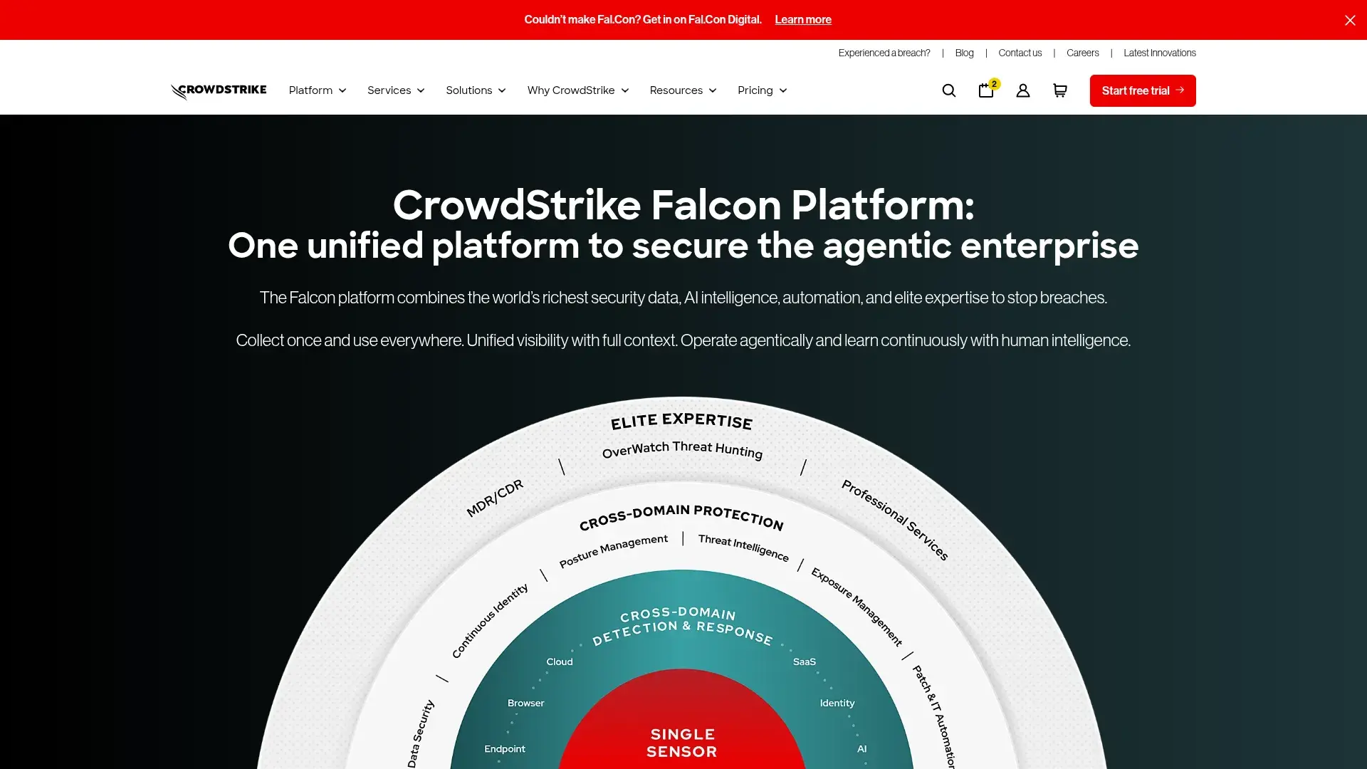 CrowdStrike Falcon EPP/EDR/XDR deployment options