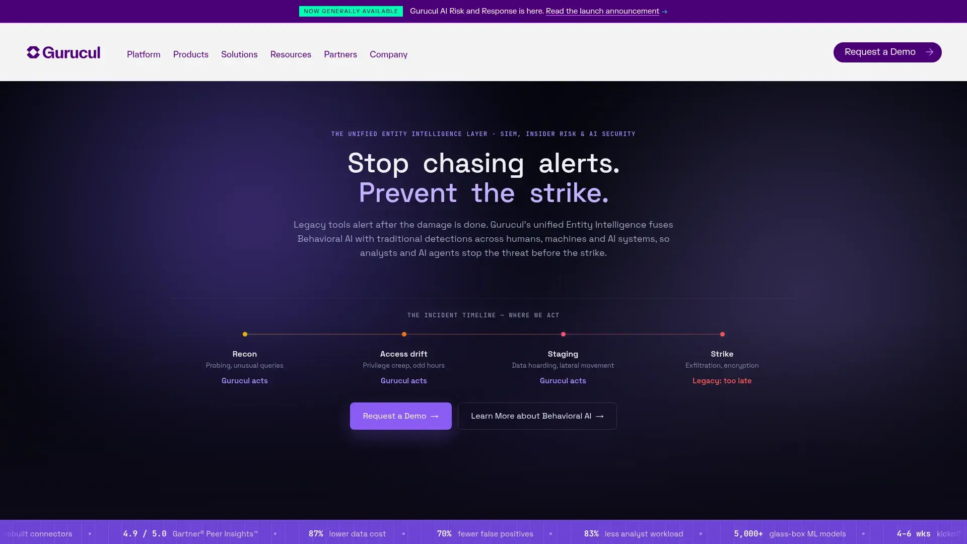 Gurucul platform for insider risk and UEBA