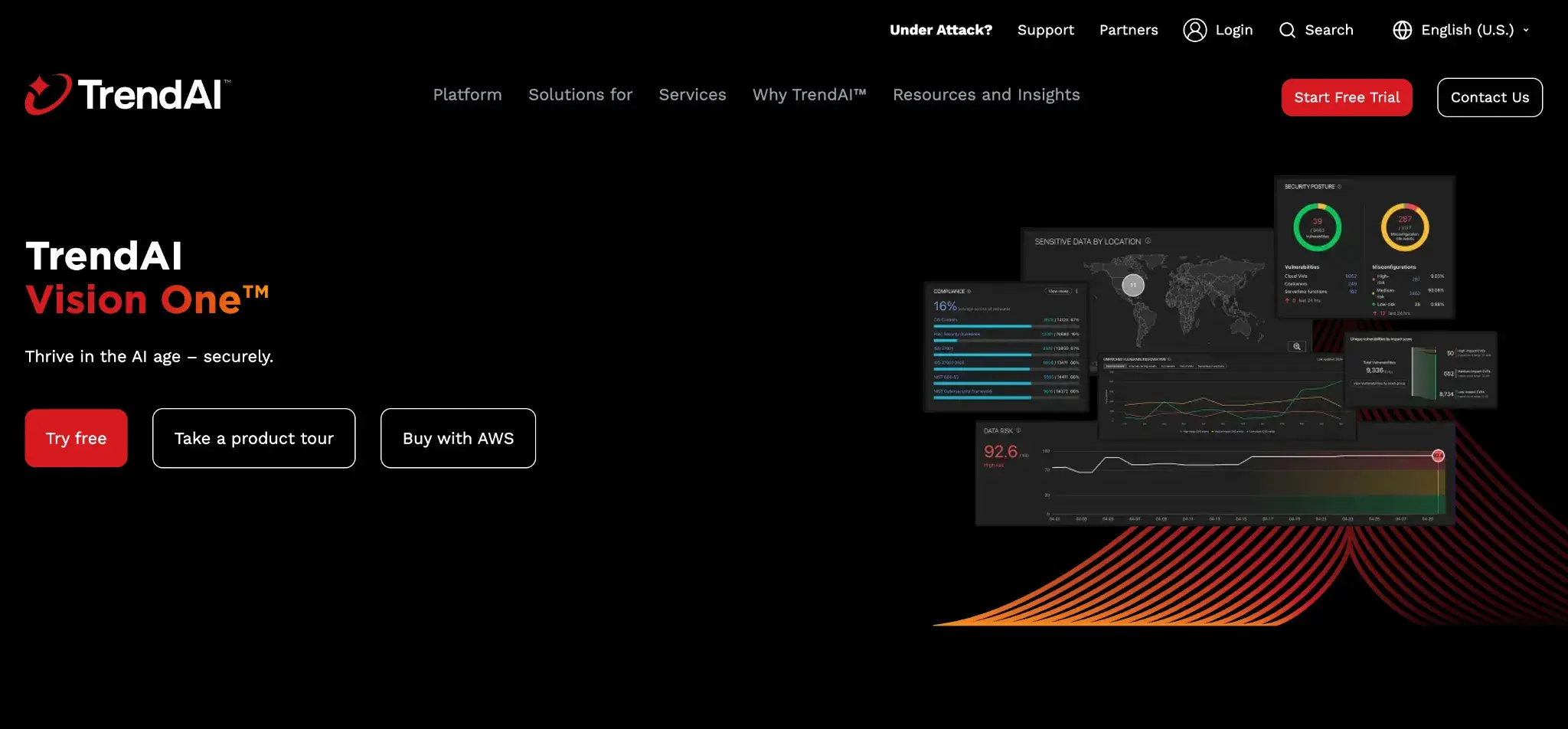 Pricing details for Intercept X Advanced software