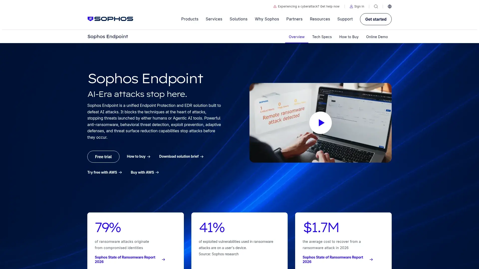 Sophos Intercept X EPP/EDR product overview