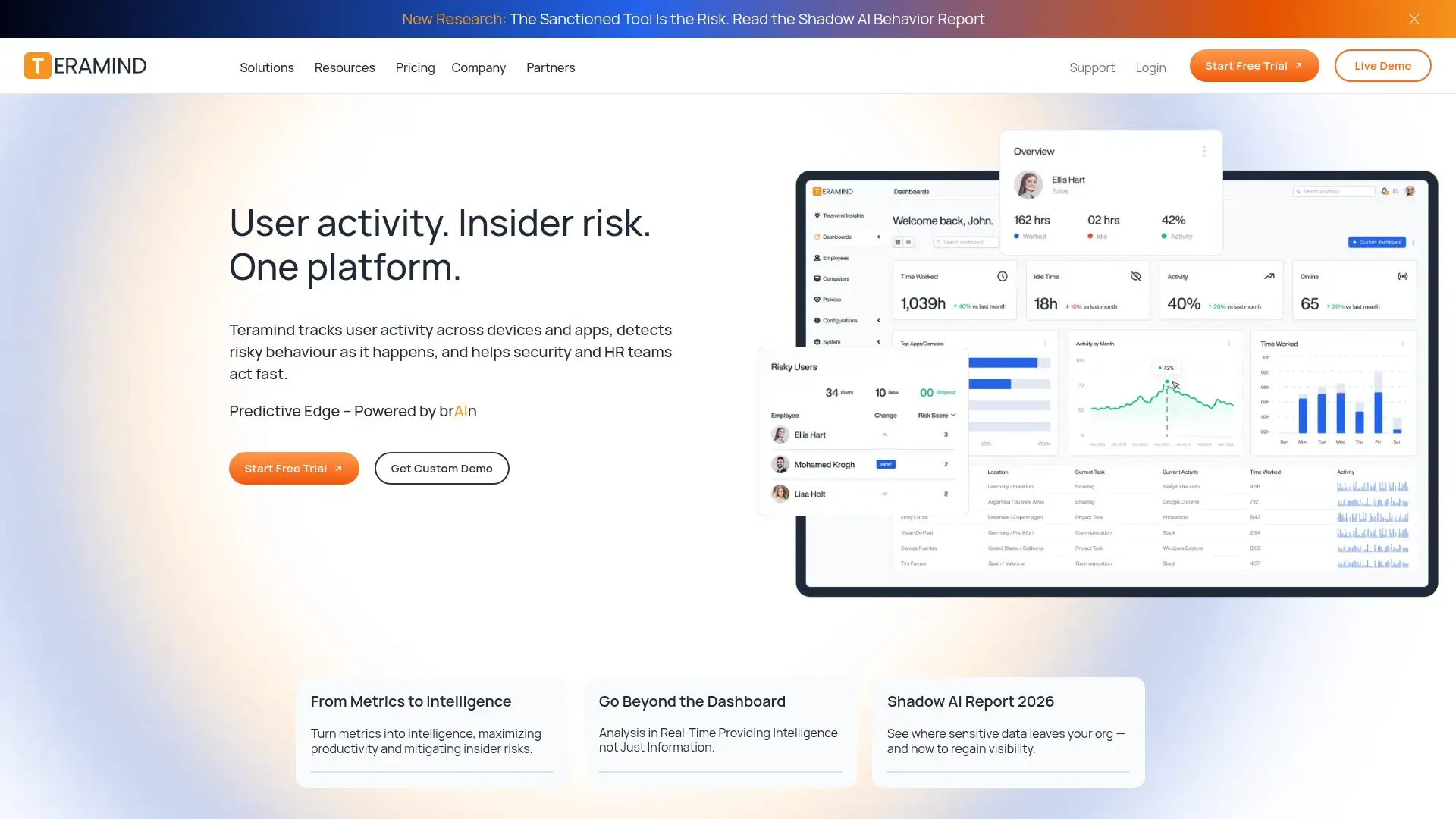 Teramind user activity monitoring and analytics