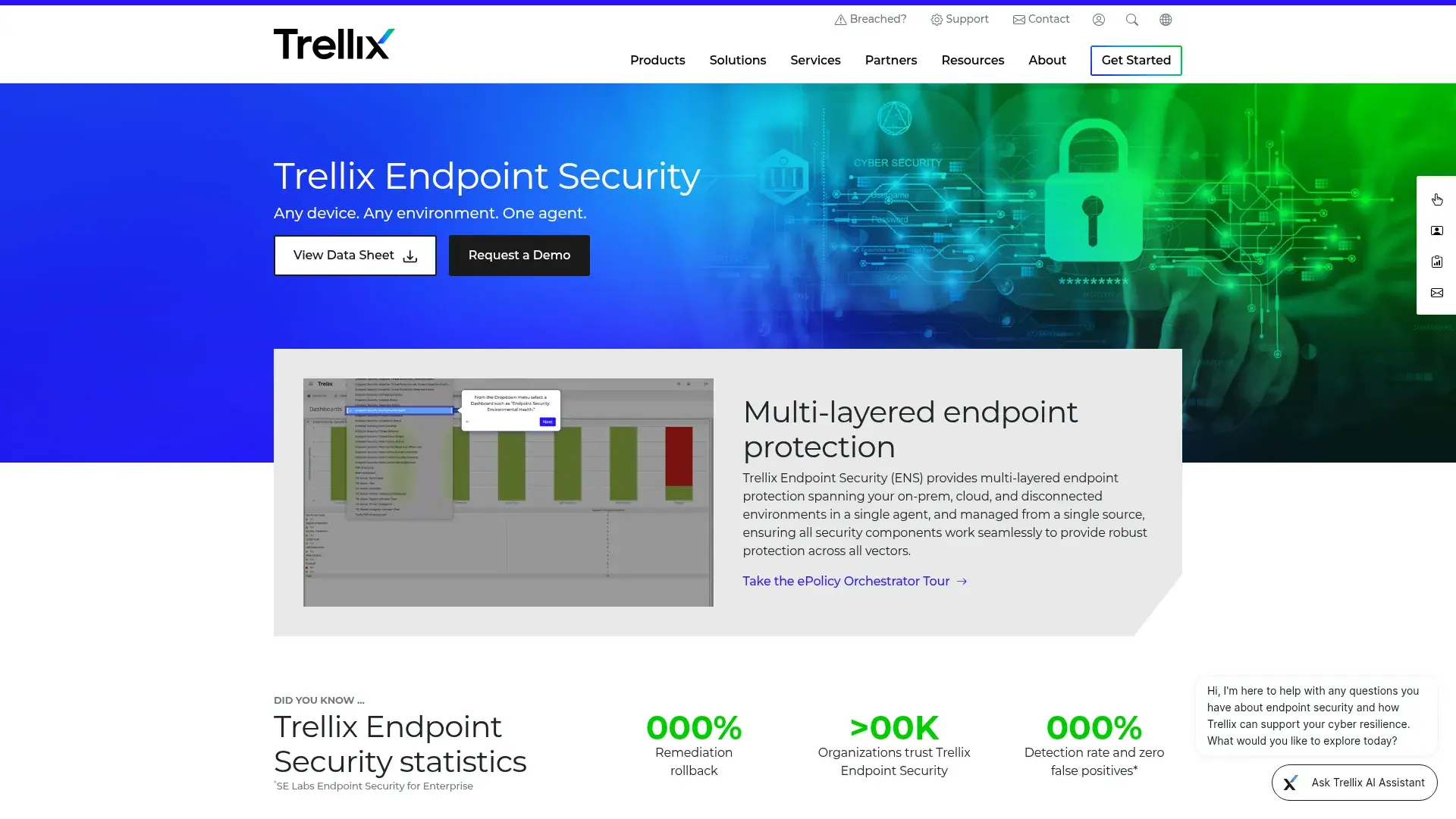 Trellix Endpoint Security quote details